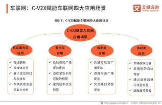 2018-2019中國(guó)5G產(chǎn)業(yè)全景圖譜及發(fā)展趨勢(shì)分析