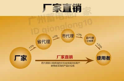 八馬蓄電池PM24-12 12V24AH 濱州市工廠報(bào)價(jià)與技術(shù)咨詢?nèi)馕?>
</a>
<div   id=
